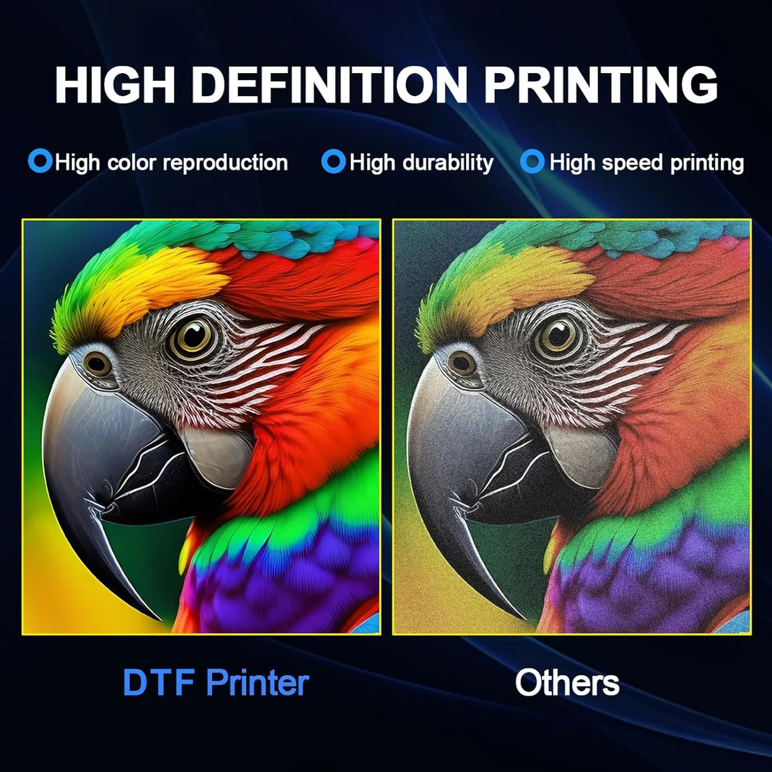 A3 60cm XP600 I3200 Printhead  - огляд і ціна Commercial Dtf Printing