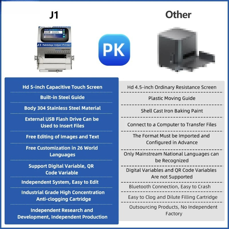 J1 Desktop Static Inkjet Print - огляд і ціна Commercial Printing Logo